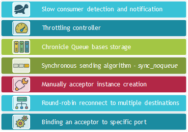 FAJ_2.18 features